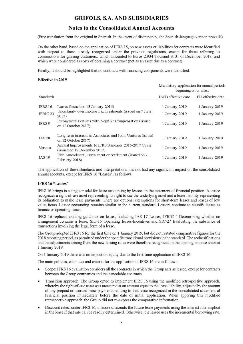 8052-1-bk_part 2 of 5 consolidated 2020_page_008.jpg