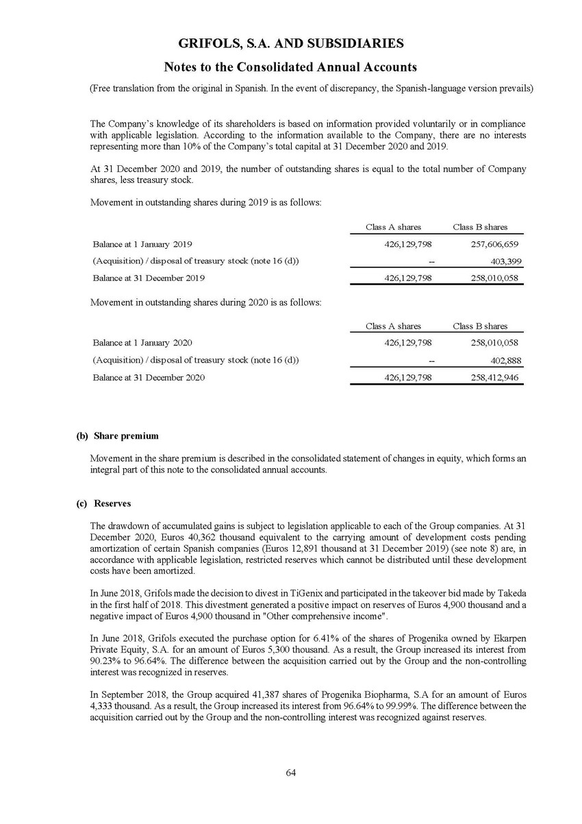 8052-1-bk_part 2 of 5 consolidated 2020_page_064.jpg