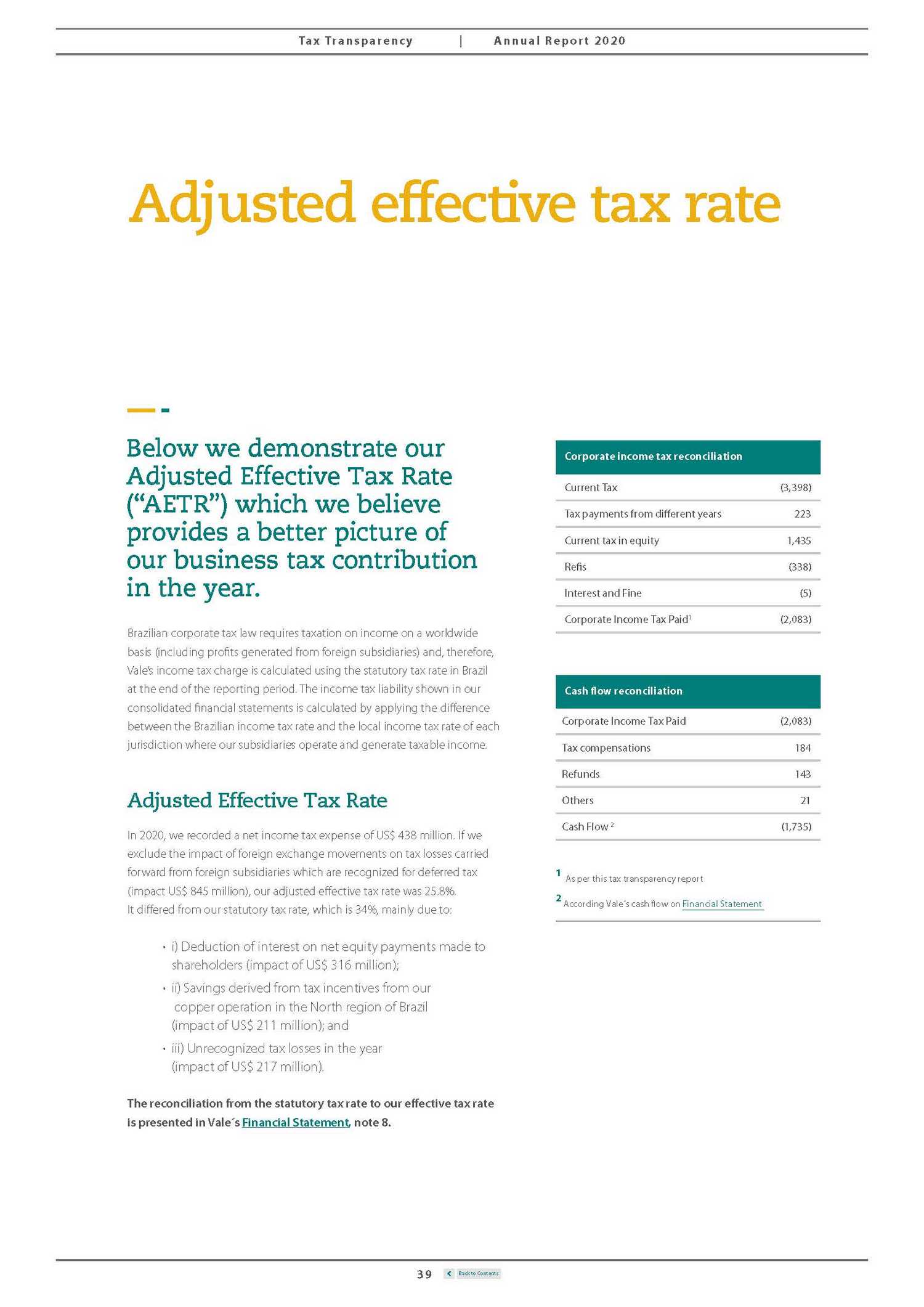 17996-1-mm_tax transparency report vale 2020_page_39.jpg