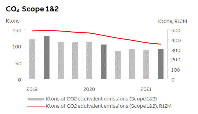 abb2021q2fininfop12i1.gif