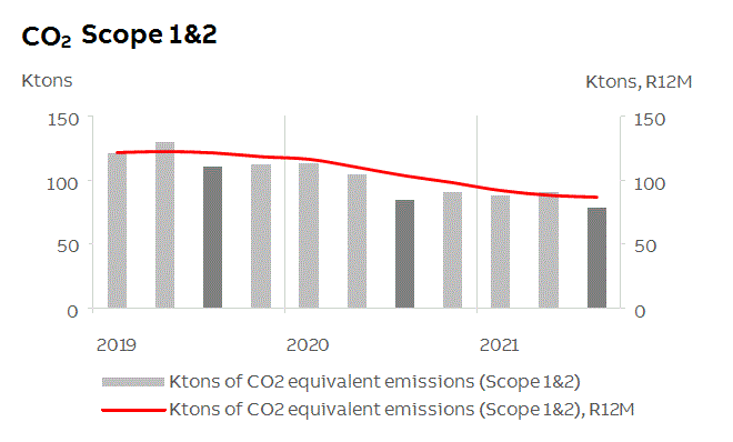 abb2021q3fininfop12i1.gif