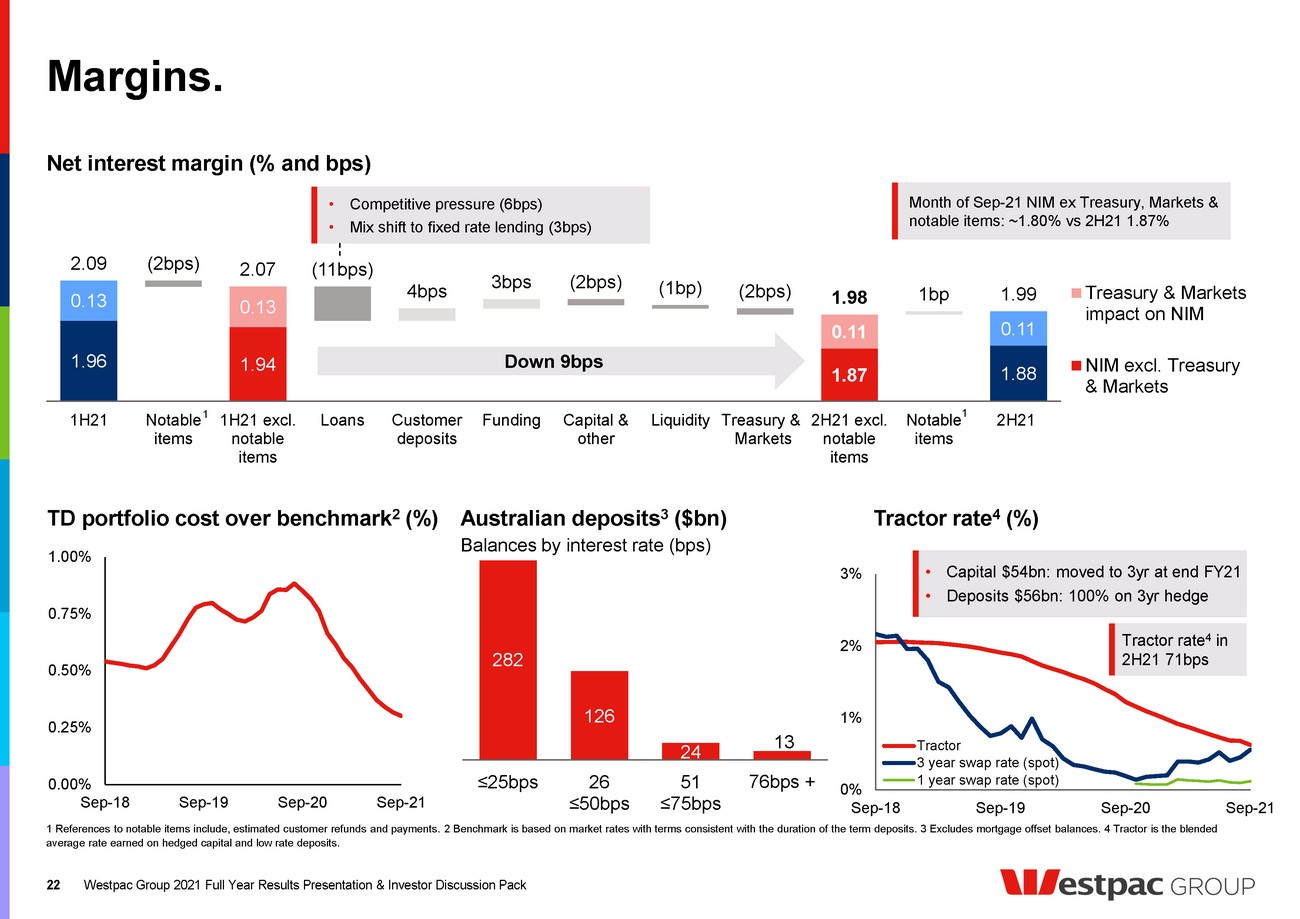 GRAPHIC