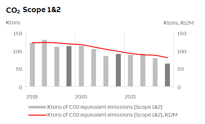 abb2021q4fininfop12i1.gif