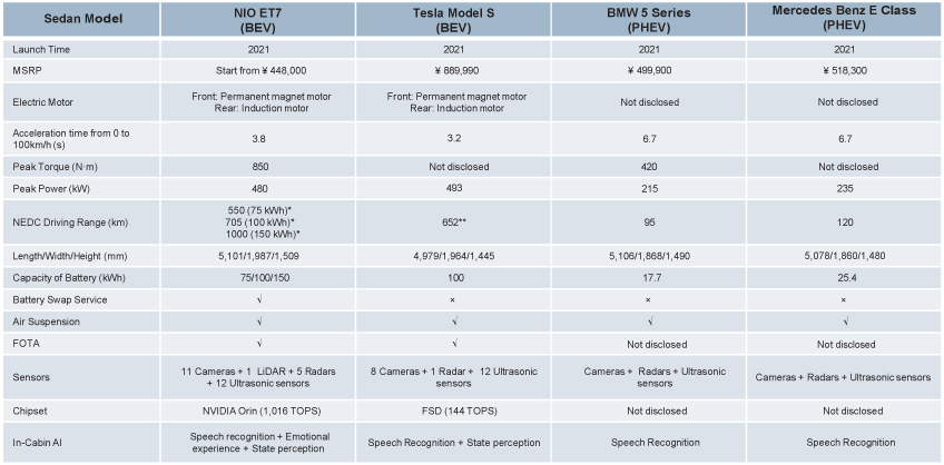 [MISSING IMAGE: tm227381d1-tbl_indus34c.jpg]