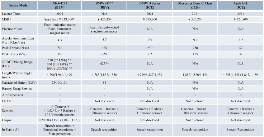 [MISSING IMAGE: tm227381d1-tbl_indus44c.jpg]