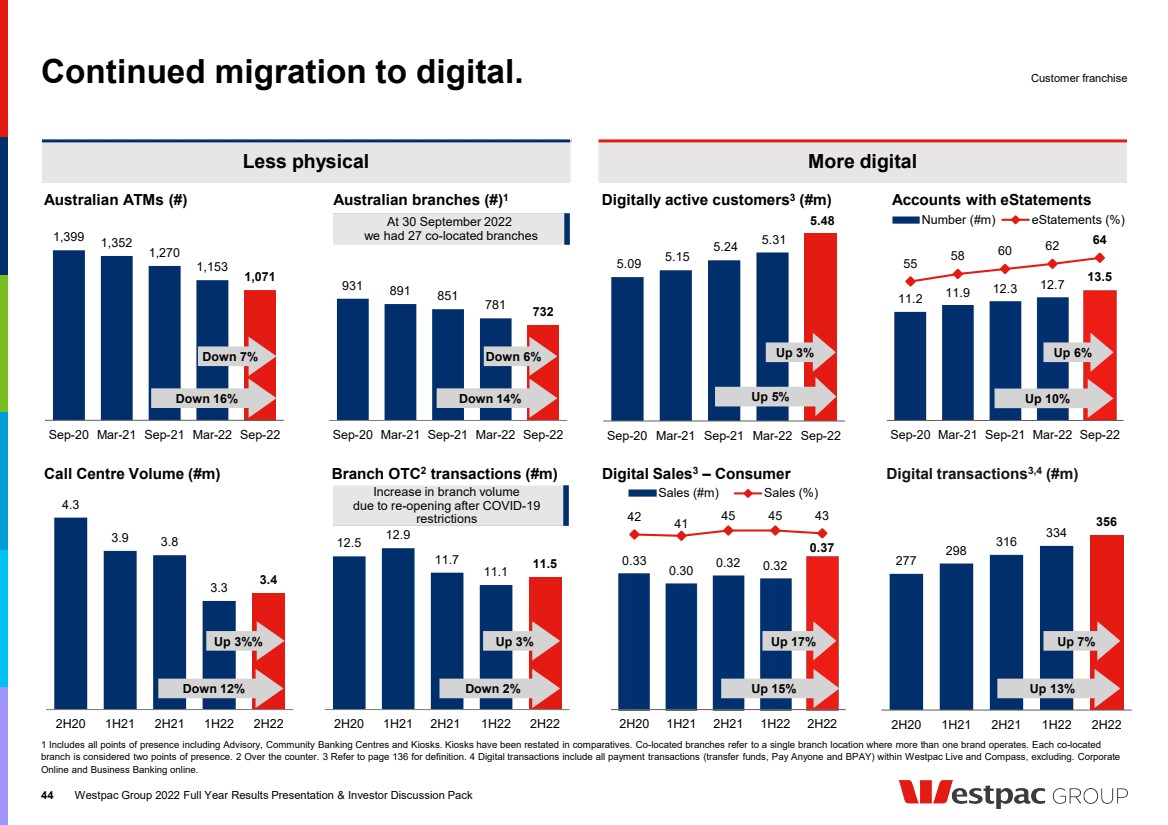 GRAPHIC