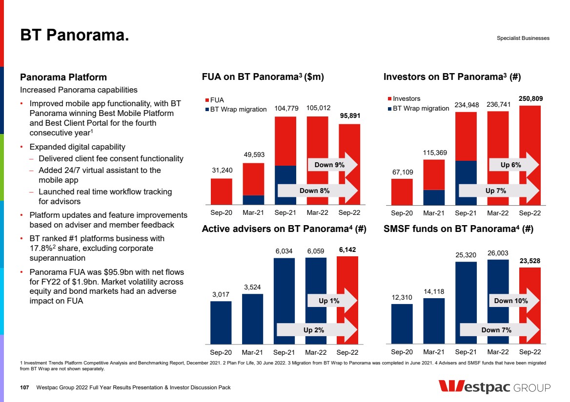 GRAPHIC