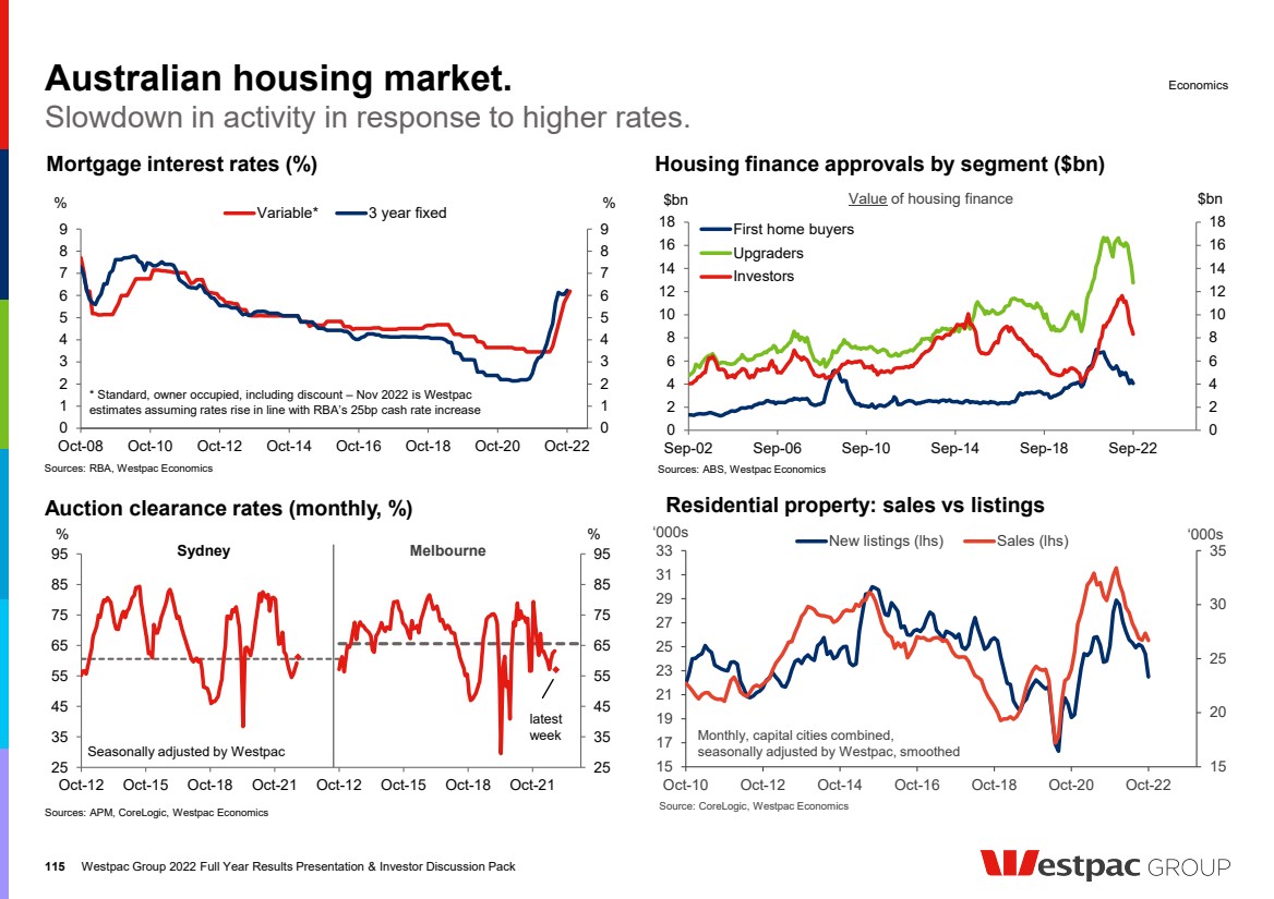 GRAPHIC