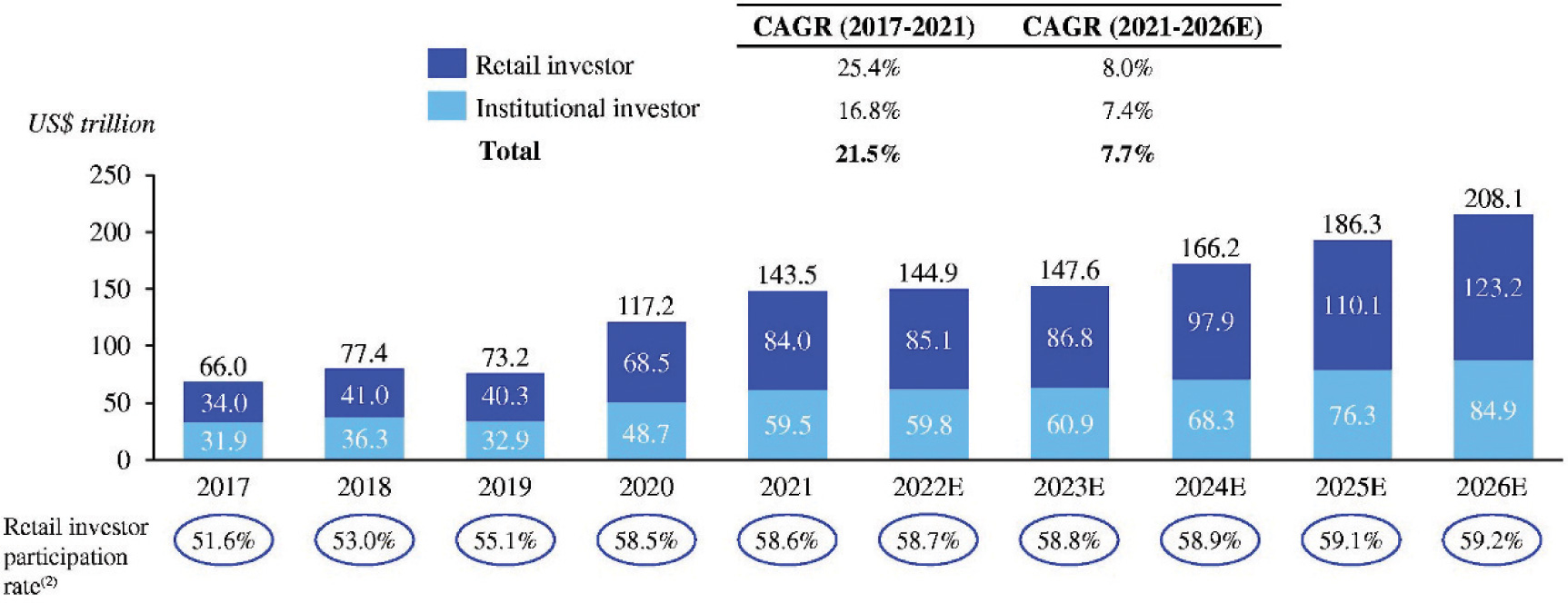 [MISSING IMAGE: bc_endinvestor-4clr.jpg]