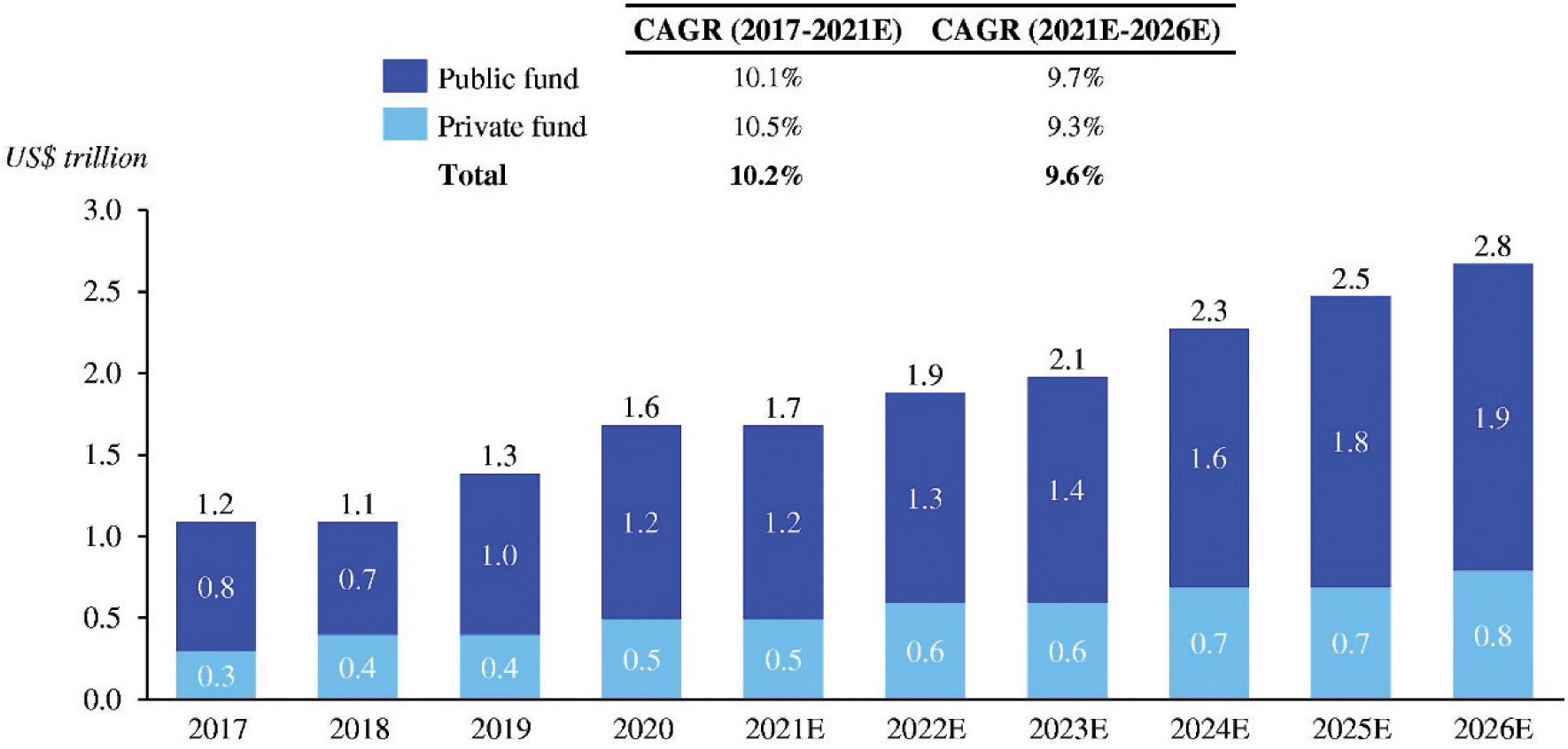 [MISSING IMAGE: bc_hongkongwealth-4clr.jpg]