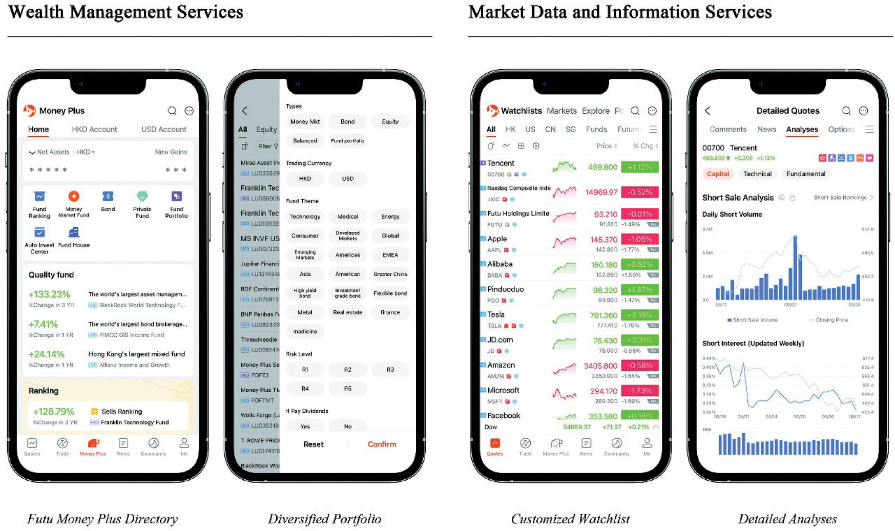 [MISSING IMAGE: ph_wealthmarket-4clr.jpg]