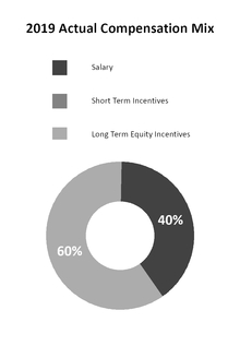 chart-467eaca0ec0f517d9f6.jpg