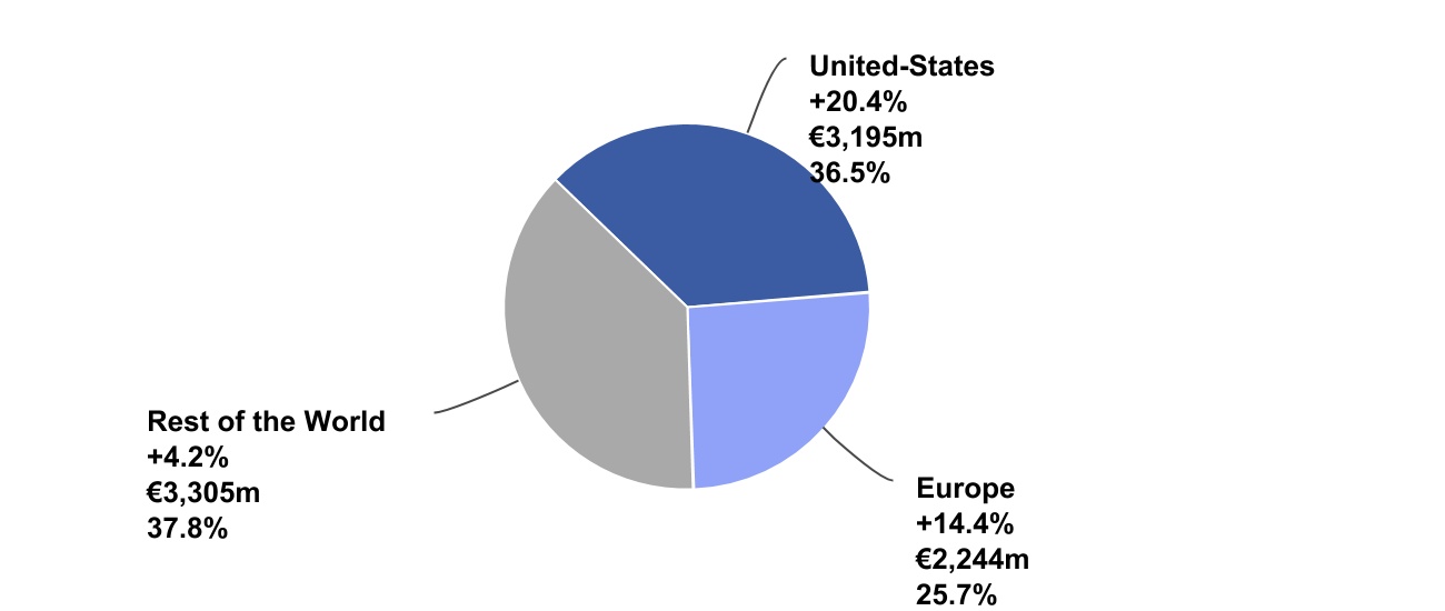 chart-edb74792c3134508b82.jpg