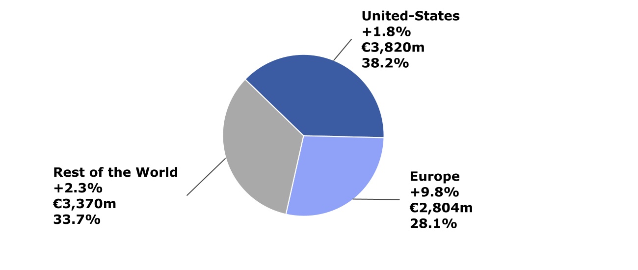 chart-0fb077793c1448df83da.jpg