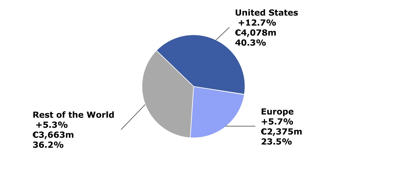 chart-8c05108fd8104753b9f.jpg