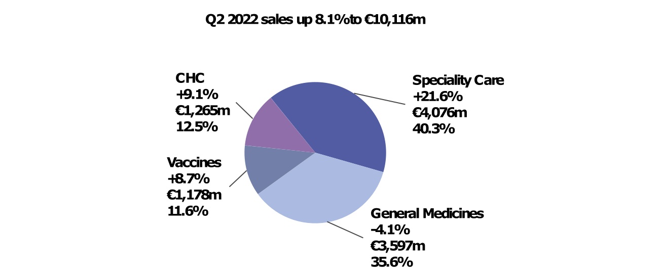 chart-9d808497e85e443cb3a.jpg