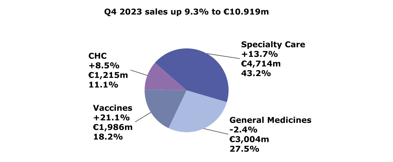 chart-22b986bd4a964014b65a.jpg