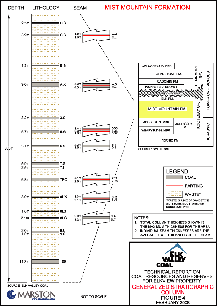 (MAP)