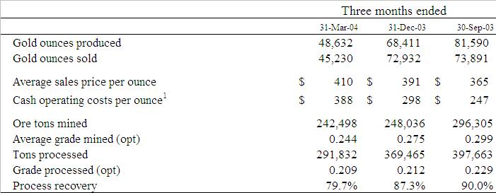 [financials004.jpg]