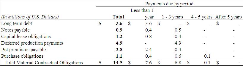 [financials016.jpg]