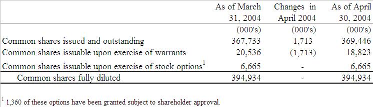 [financials018.jpg]