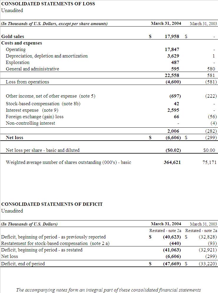 [financials022.jpg]