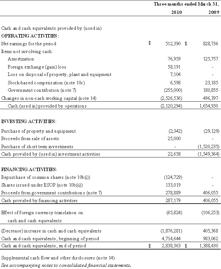 [financials008.gif]