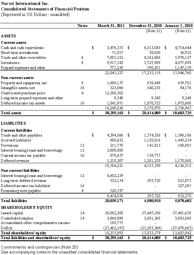 [financials004.gif]