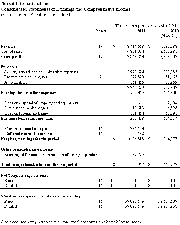 [financials006.gif]