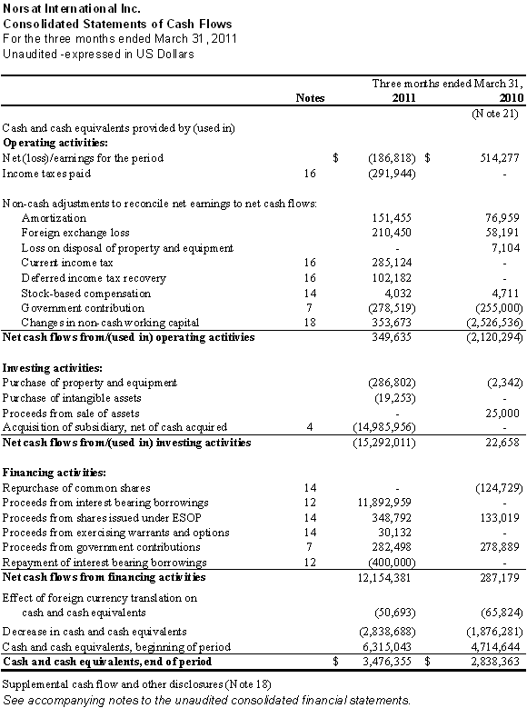 [financials010.gif]