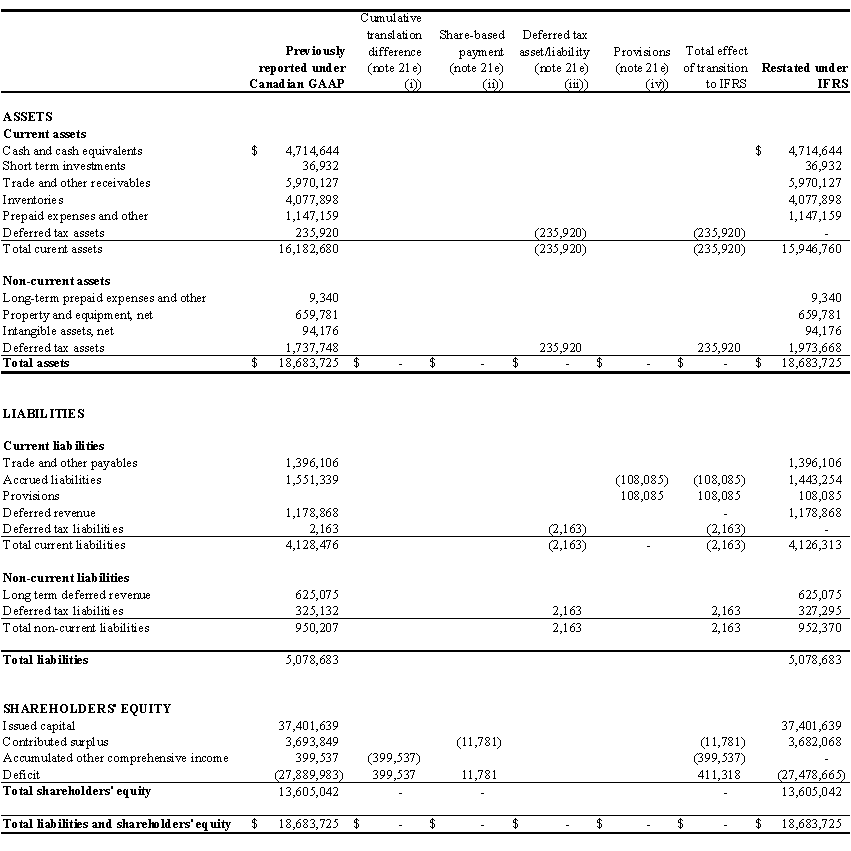 [financials012.gif]