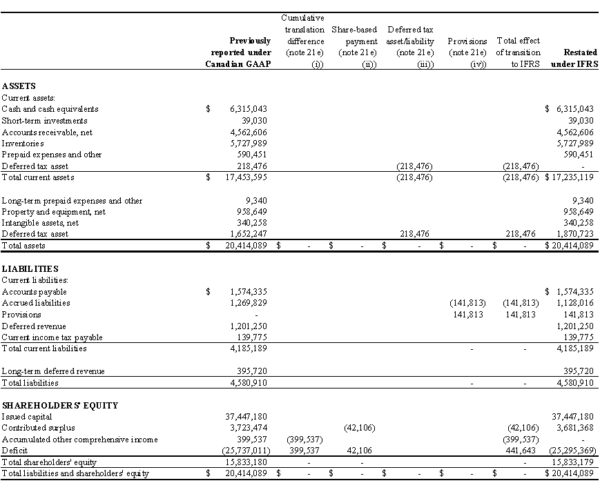 [financials014.gif]