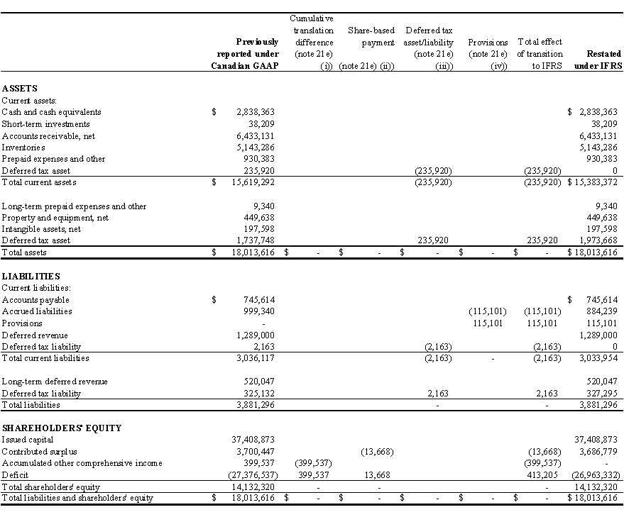 [financials016.gif]