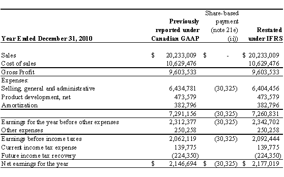 [financials018.gif]