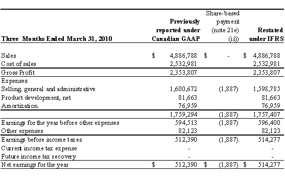 [financials020.gif]