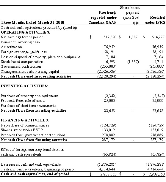 [financials022.gif]