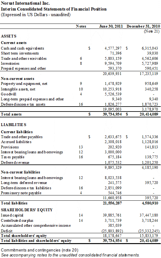 [financials004.gif]