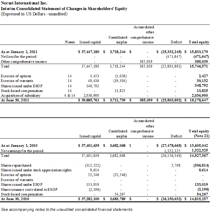 [financials008.gif]