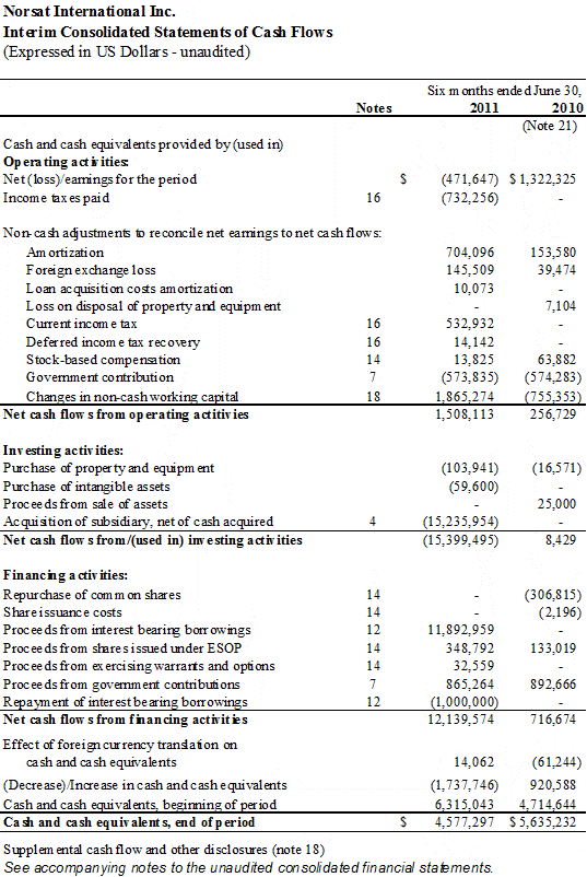 [financials010.gif]