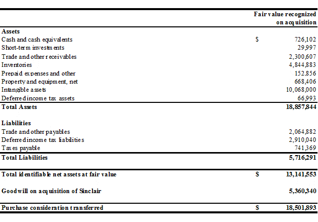 [financials012.gif]