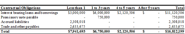 [financials024.gif]