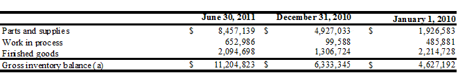 [financials026.gif]