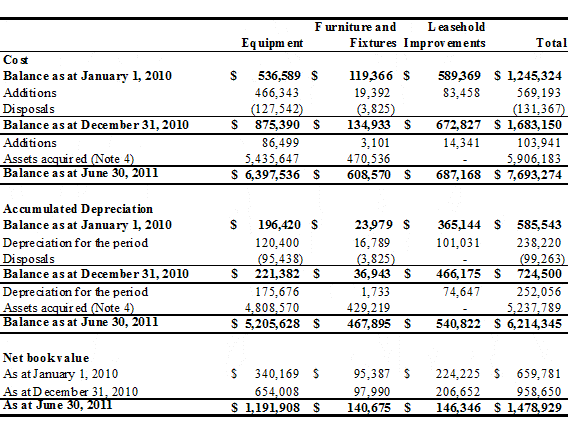 [financials030.gif]