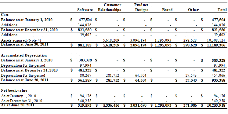 [financials032.gif]