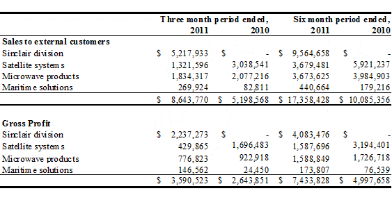 [financials034.gif]