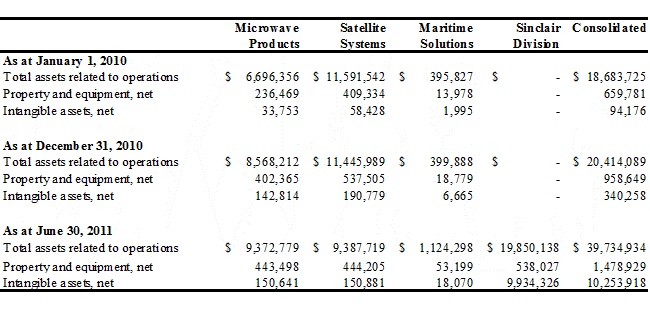 [financials036.gif]