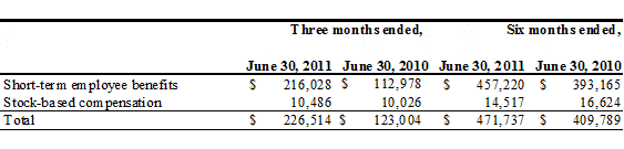 [financials040.gif]