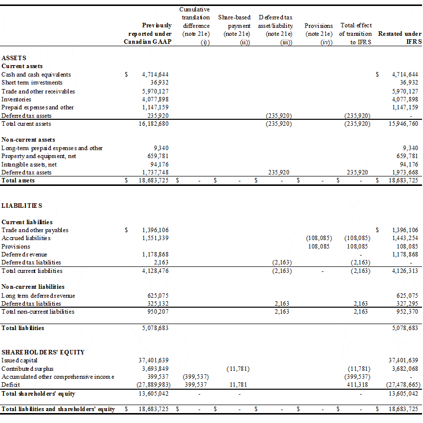 [financials042.gif]