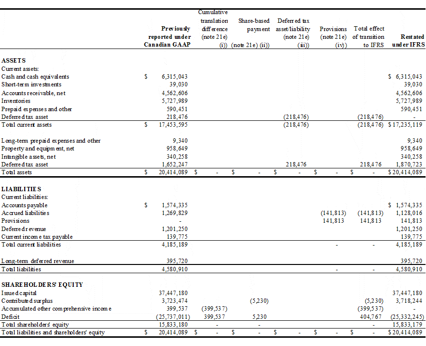 [financials044.gif]