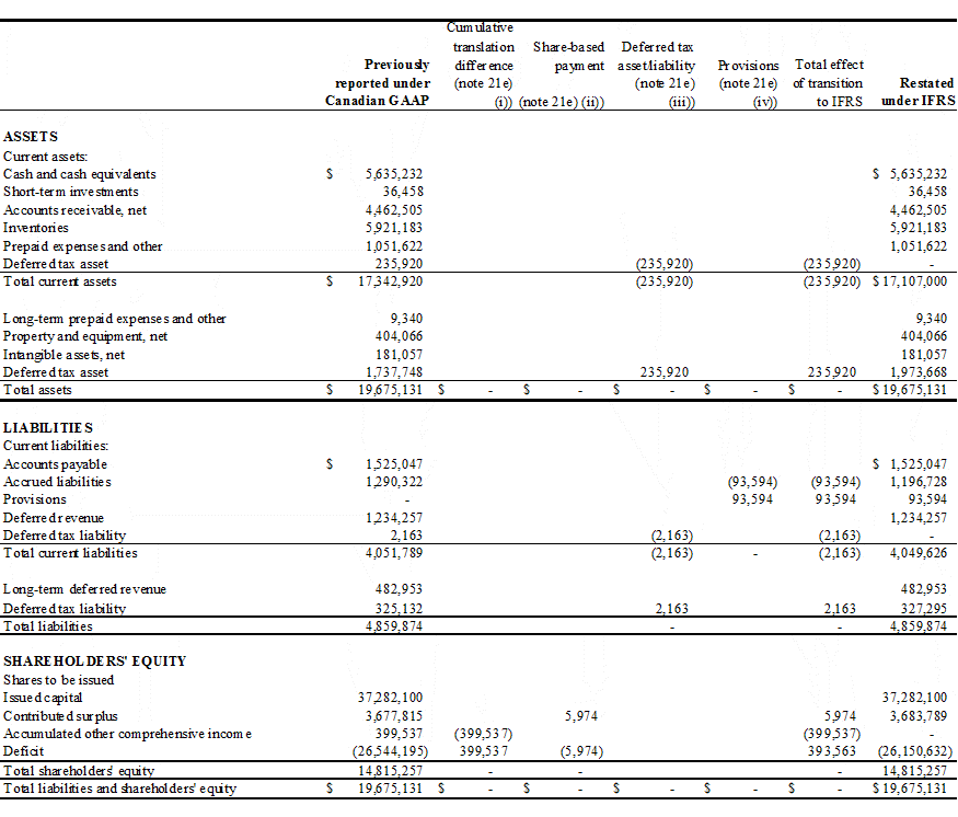 [financials046.gif]